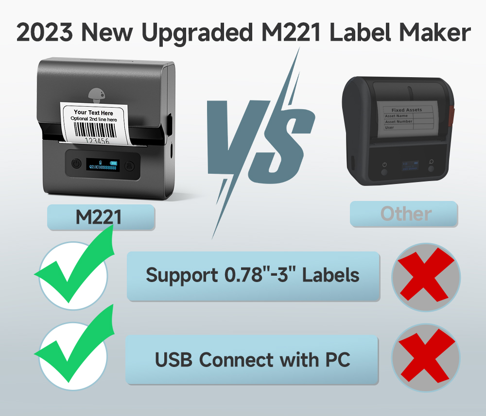 Real Phomemo M221 Impressora d - Label Printer Thermal avaliação e preço