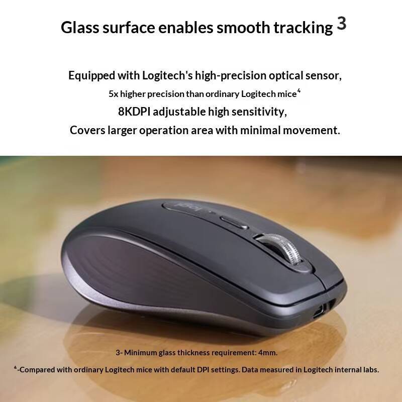 Mouse Pro MX Anywhere 3S - 8K  - Office Pro Tech avaliação e preço